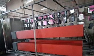 技術轉讓與合作共贏 盈利中工廠轉讓啟事